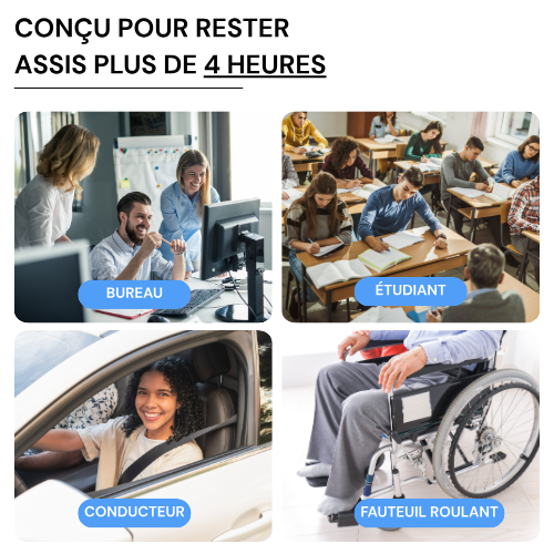 Cojín Lumbar Ergonómico de Gel - Norea Move ™