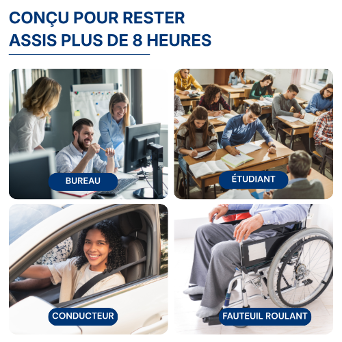 Cojín Lumbar Ergonómico de Gel - Norea Move ™